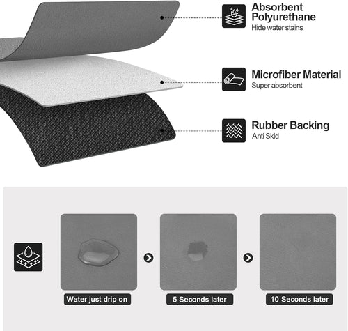 Ecotrim - Dish Drying Mat for Kitchen Counter | Coffee Bar Mat for Countertops